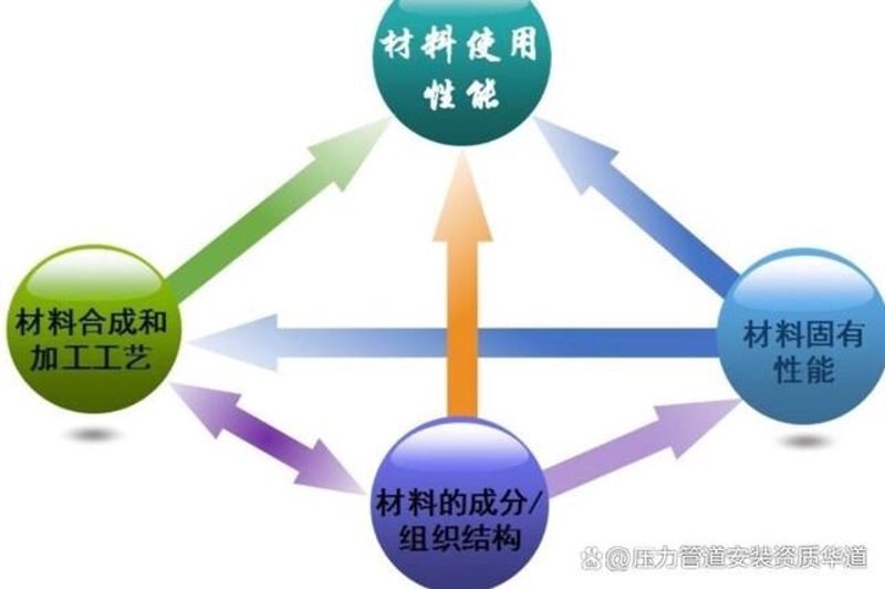在服务行业，有许多经典的话语流传至今，它们不仅揭示了行业内在的真谛，还成为了无数从业者引以为傲的座右铭。今天，我们就来一同回顾一些服务行业的最经典的话。